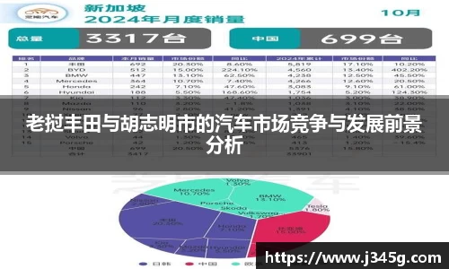 333体育