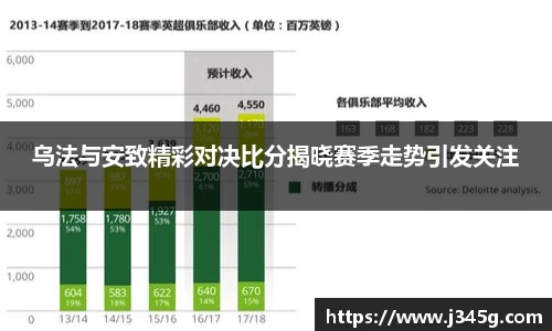 333官网
