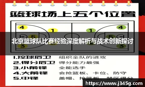北京篮球队比赛经验深度解析与战术创新探讨