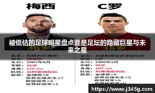 被低估的足球明星盘点谁是足坛的隐藏巨星与未来之星